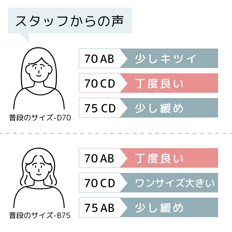 【in20】盛れるブライダルインナー パッド入り ストラップ付 補正下着【8サイズ】
