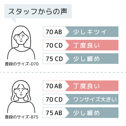 【in20】盛れるブライダルインナー パッド入り ストラップ付 補正下着【８サイズ】